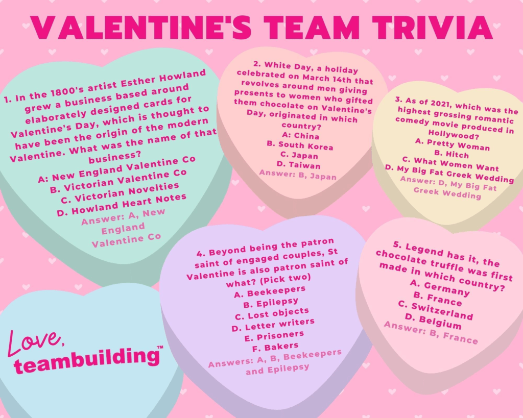 Valentine's Day Team Trivia